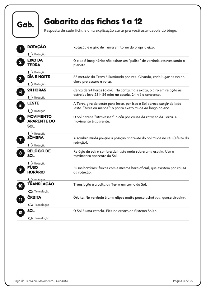Página real do PDF Bingo da Terra em Movimento: gabarito com resposta e explicação curta de cada ficha