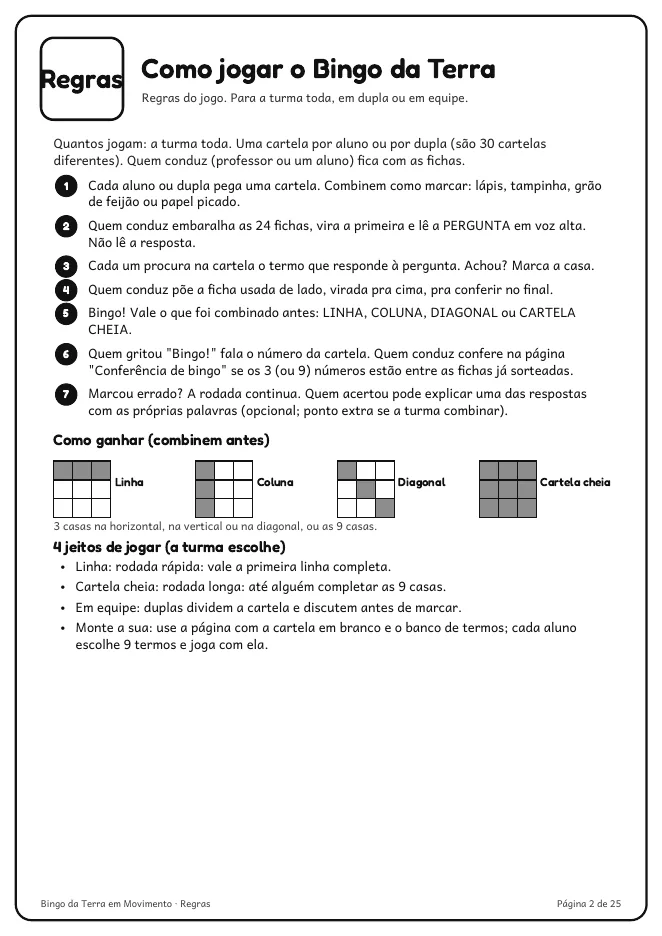 Página real do PDF Bingo da Terra em Movimento: regras: como jogar, como ganhar (linha, coluna, diagonal ou cartela cheia) e 4 jeitos de jogar
